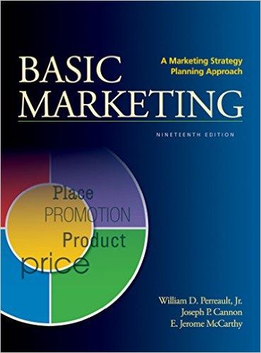 A Marketing Strategy Planning Approach